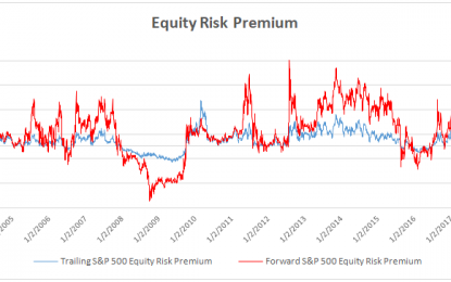 Market Volatility ETF Portfolios 1Q 2018 Review: Equity Premium