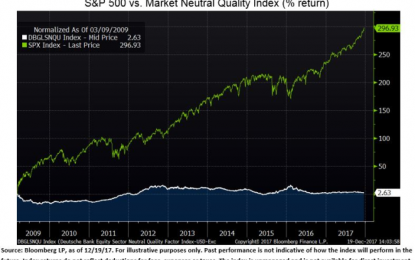 Stocks For The Long Run But Not The Short