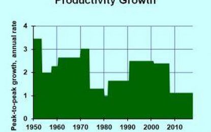 More Stuff, Lower Prices, So GDP Is Down: Productivity Is Better Than We Measure