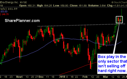 Stocks To Trade: NEE, NTNX, TRN