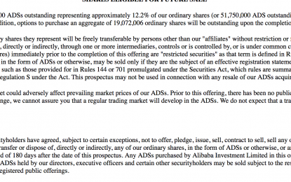 Short Best Inc. Before Lockup Expires