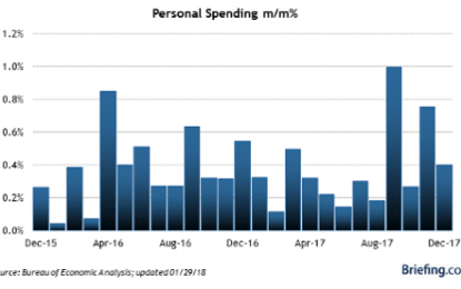 E
                                                
                        Are American Consumers Spending Beyond Their Means?