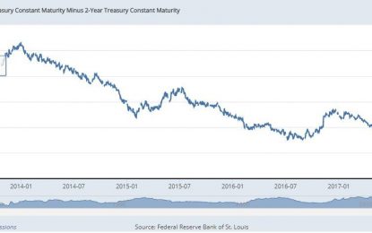 Looking For Ways To Squeeze More Yield Out Of Your Cash Pile? Me Too