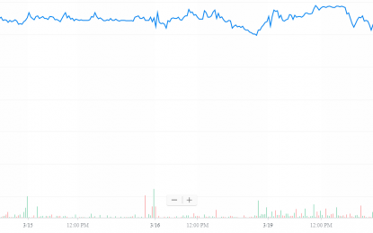 E
                                                
                        Duluth Trading: Why We Added It To Our Bad Beat Investing Portfolio