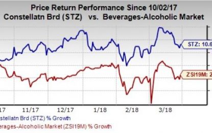 Constellation Brands (STZ) Tops Q4 Earnings, Guides For FY19