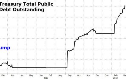 US National Debt Hits $21 Trillion