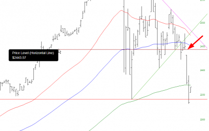 Bouncing Toward The Gap And MA