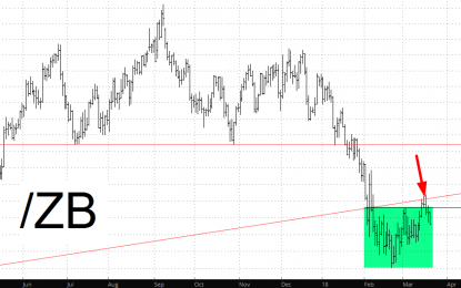 Bonds: Repulsive