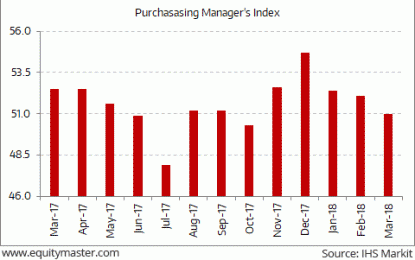 Sensex Ends Day In The Green; Power Stocks Top Gainers