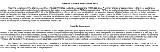 Sea Could Sink When IPO Lockup Expires