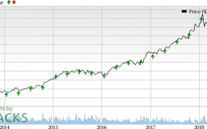 UnitedHealth (UNH) Q1 Earnings Beat On Higher Revenues