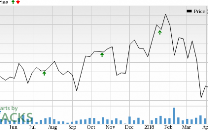 U.S. Bancorp (USB) Q1 Earnings Beat Expectations, Costs Rise