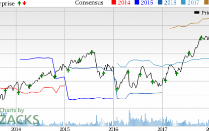 Abbott Q1 Earnings & Revenues Top, ’18 View Retained