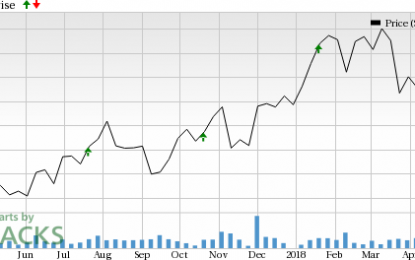 BB&T’s (BBT) Q1 Earnings & Revenues Beat Expectations