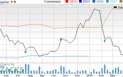 Snap-on (SNA) Q1 Earnings Beat Estimates, Revenues Strong