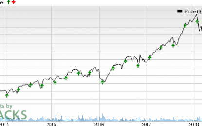 Stanley Black & Decker (SWK) Tops Q1 Earnings, Sales