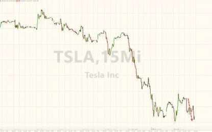 Tesla Tumbles After Elon Musk Jokes About Bankruptcy