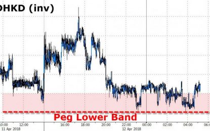 Hong Kong Intervenes, Fails To Rescue Dollar From Breaking Peg