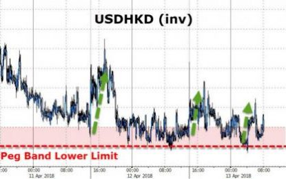 Hong Kong Monetary Authority Fails To Rescue Dollar For Third Day