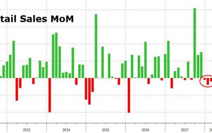 Retail Sales Rebound In March As Autos Jump