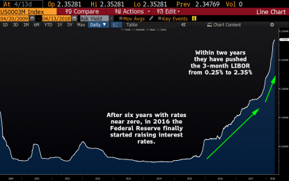 No Better Signal Than The Yield Curve