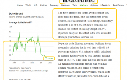 Gold Market Nirvana: The Time Is Now