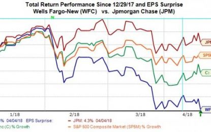 EC
                        
                        Why Is The Market Unimpressed With Bank Earnings?