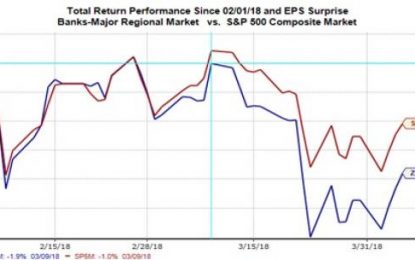 EC
                        
                        Bank Earnings Finally Taking Off