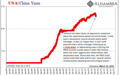 Hong Kong, China, And The Nightmare Of Forex Piles