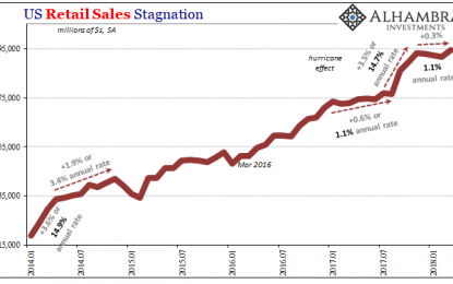 The Retail Sales Shortage