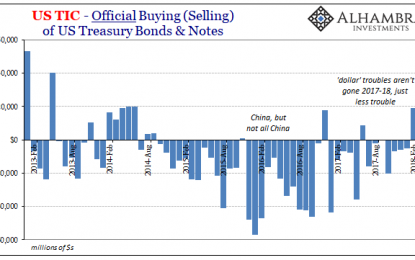 Can We Blame Japan For The Liquidations (And HKD)? Right Now It Sure Seems That Way