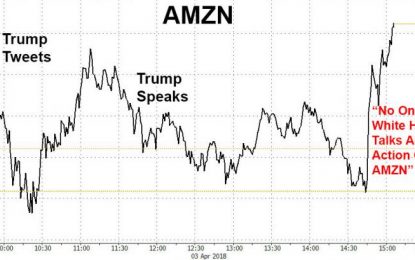 Stocks Soar After Bloomberg Report Unleashes Amazon Buying Panic