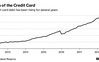 EC
                        
                        Comeuppance: Stocks Will Not Be Able To Shake The Overhang Of Higher Borrowing Costs