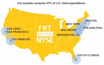 Federal Realty Investment Trust: The Only REIT Dividend King