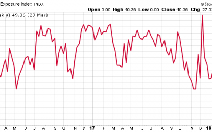 3 Factors Making A Strong Cash Stock Market Crash In 2018