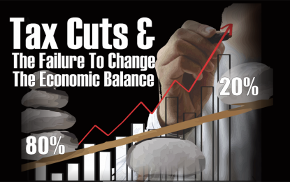 Tax Cuts & The Failure To Change The Economic Balance