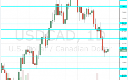 USD/CAD Forecast April 16-20 – Moving On From Syria To The Big BOC Decision