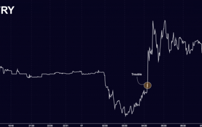 Roasted Turkey: Lira, Stocks Dive As Erdogan Considers Calling Early “Elections”