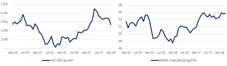 Canadian Dollar Outlook: Neutral As Currency Gets A Big Break