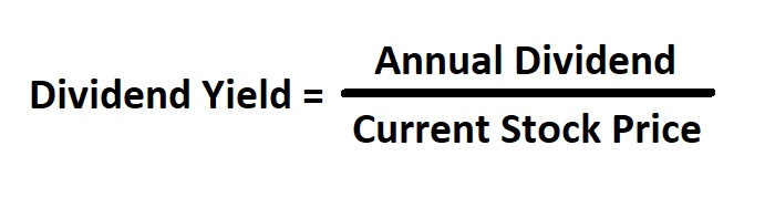 Paying Dividends In Your Portfolio