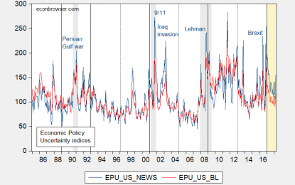 Is Trump Really Special? Economic Policy Uncertainty Edition