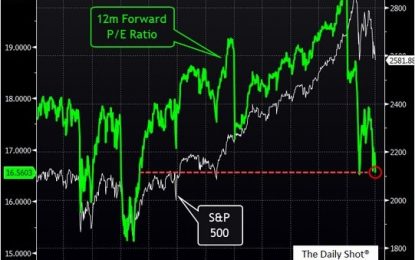 A Yield Curve Inversion In September?