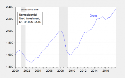 Net Vs. Gross Investment