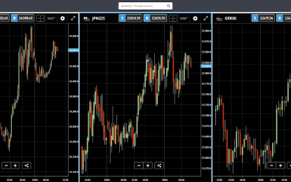 A Short Squeeze