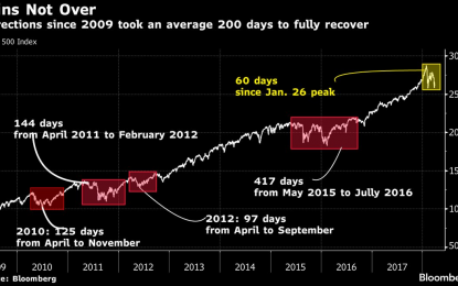 Dow[n] Behind Enemy Lines