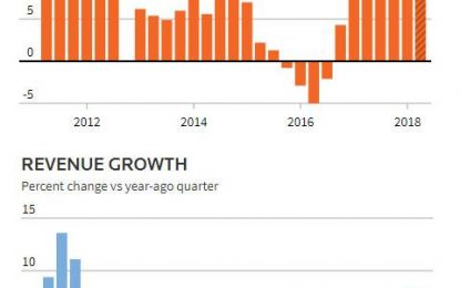 Why For The First Time In Six Years, Hedge Funds Are At The Mercy Of Retail Investors