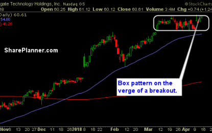 Stocks To Trade: PAGP, STX, WB