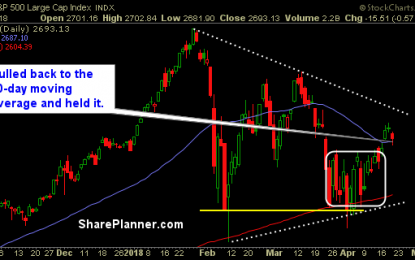 Light Volume Pullback