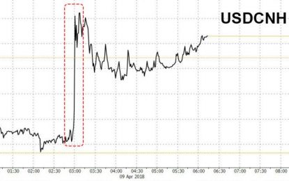 China Studying Yuan Devaluation As Retaliation To Trade War; CNH Slides