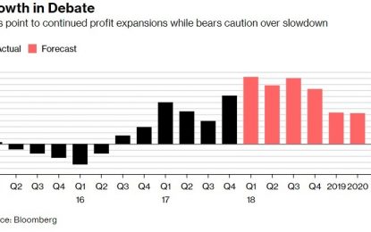 ISM Manufacturing Misses Estimates